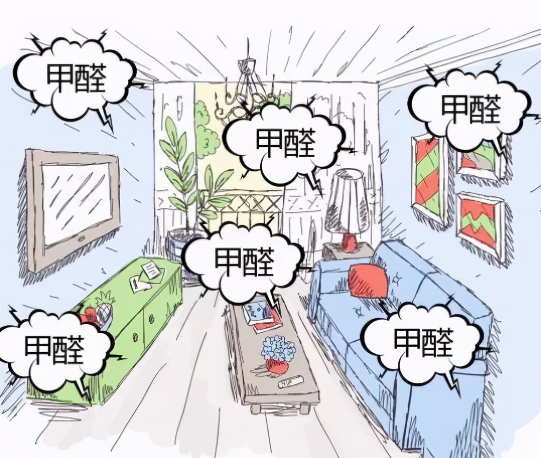 新房裝修，甲醛的超標幾個因素