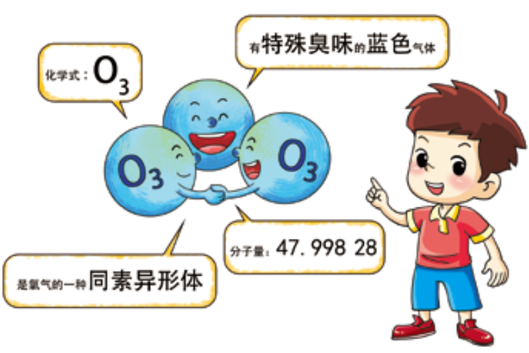 臭氧知識科普 | 什么是臭氧，它在大氣中是怎么分布的？