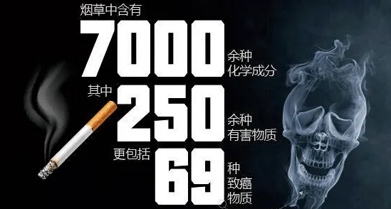 環(huán)境煙草煙霧也屬于嚴重空氣污染源！
