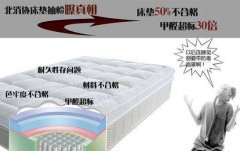 床墊到底有沒(méi)有甲醛？真的有危害嗎？