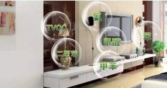 辦公室室內(nèi)空氣質(zhì)量如何？